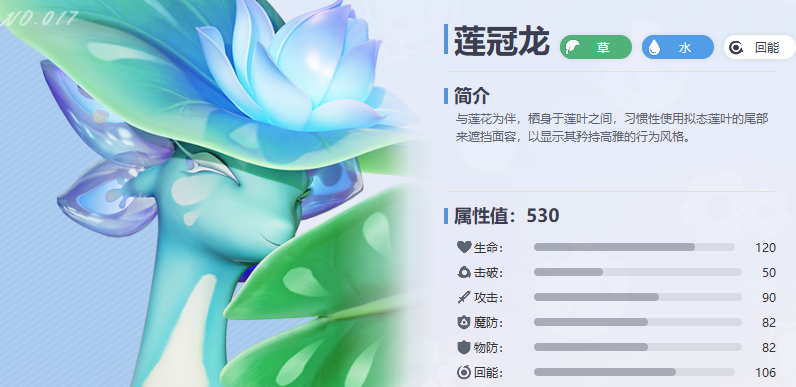 美梦蝶被动与控制效果展示图