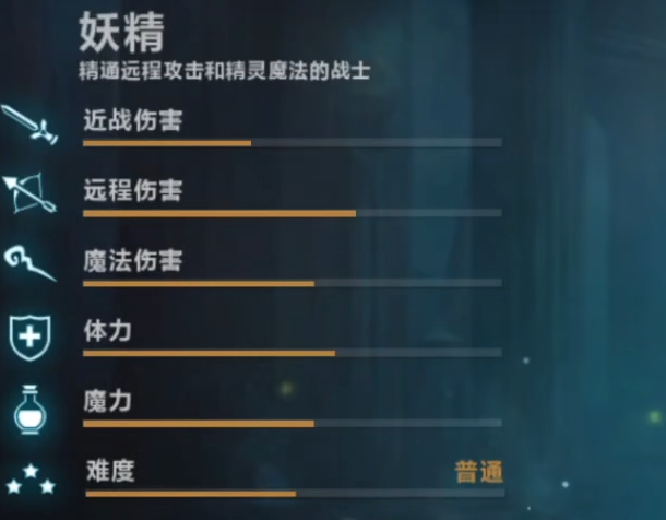 天堂血统妖精属性分布图