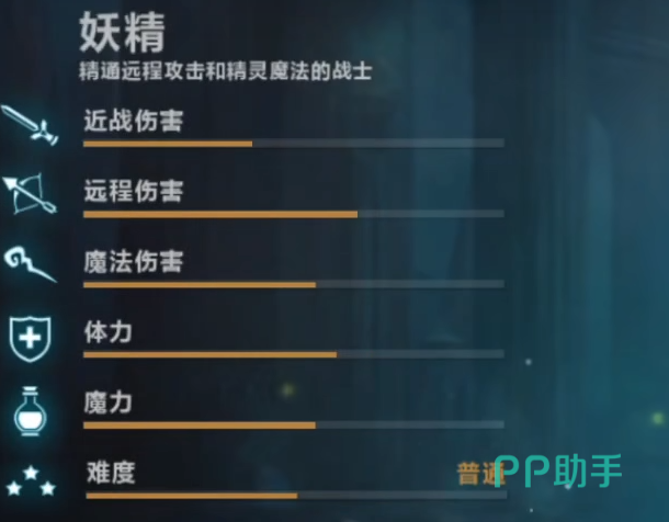 天堂血统妖精属性分布图