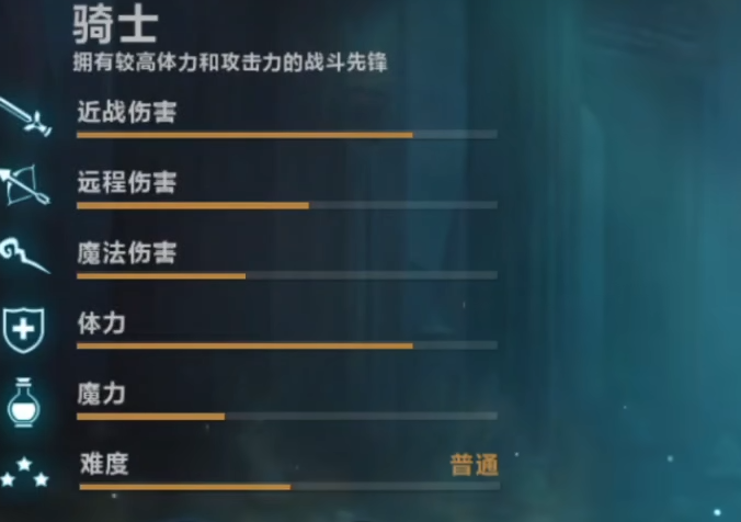 天堂血统骑士技能界面示意