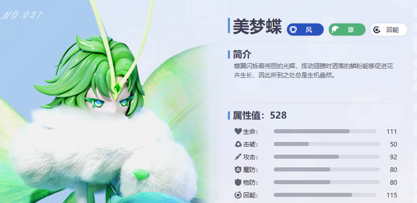 朋克蜥击破机制与充能效果示意图