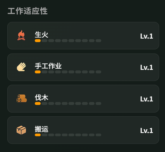 秋叶猿四项工作能力图标展示