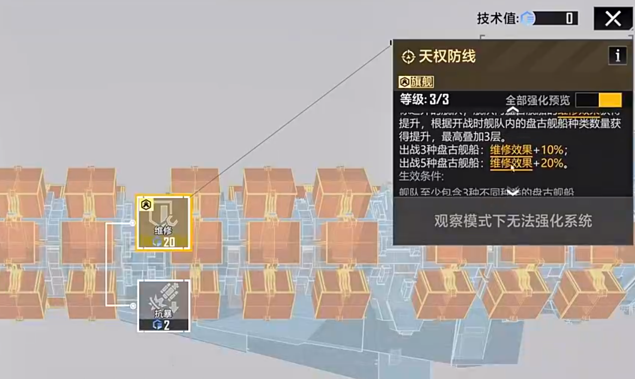 主动掩护系统运作流程图