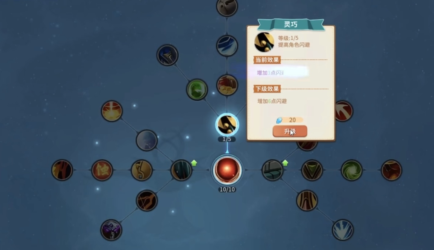 航海记属性加点示意图二