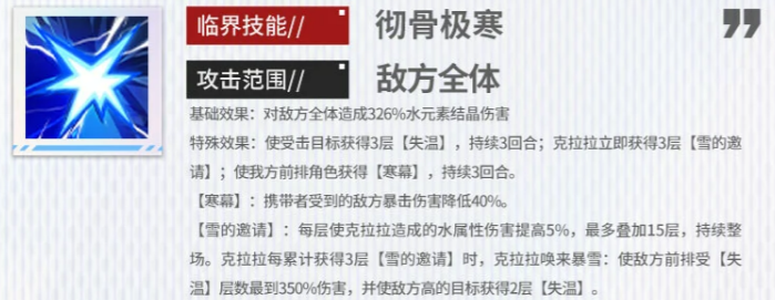 克拉拉协调技能低温流水效果展示