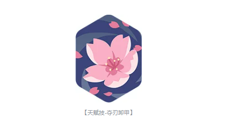霞天赋技能界面示意图
