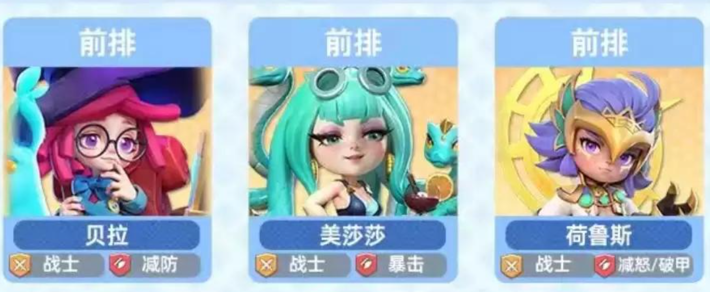 达芬奇技能联动示意图