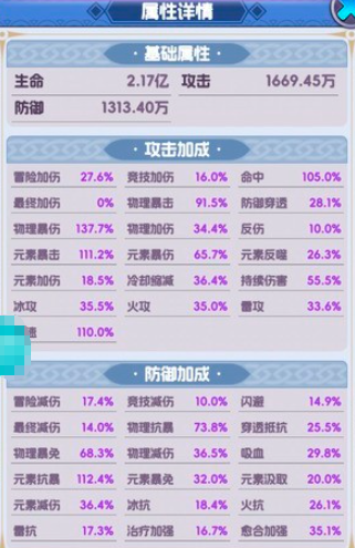 燃烧纪元冰冻流派属性加点方案