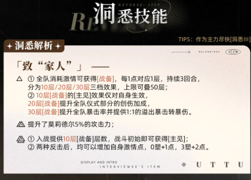 重返未来1999莫莉德尔狂想角色解析与玩法深度评测