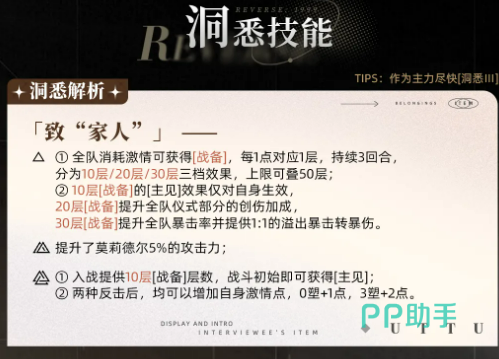 莫莉德尔狂想角色立绘