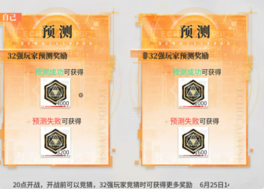 绯色回响展示期冠军队伍展示界面