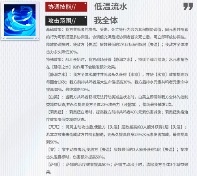 静滞之水对水系角色的强化效果汇总图