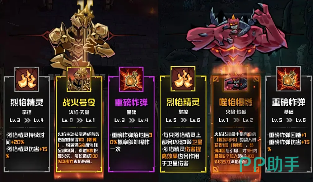 天堂与地狱阵营对比示意图