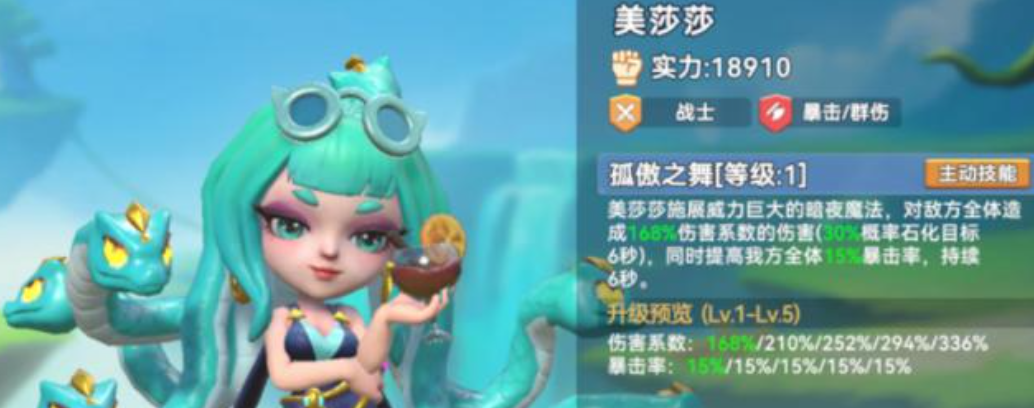 荷鲁斯与贝拉组合示意图