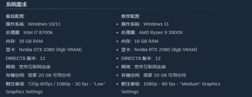 杰出人物推荐配置对比图