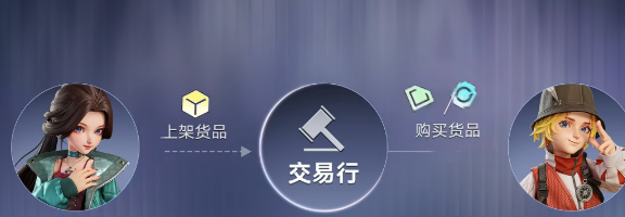 王者万象棋秘宝寻宝活动入口界面