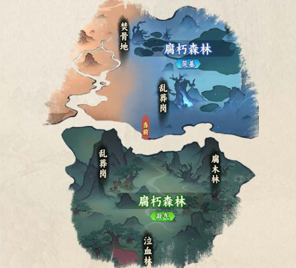 腐朽森林沼泽地形分层示意图，标注上下层通行条件与刷新规则