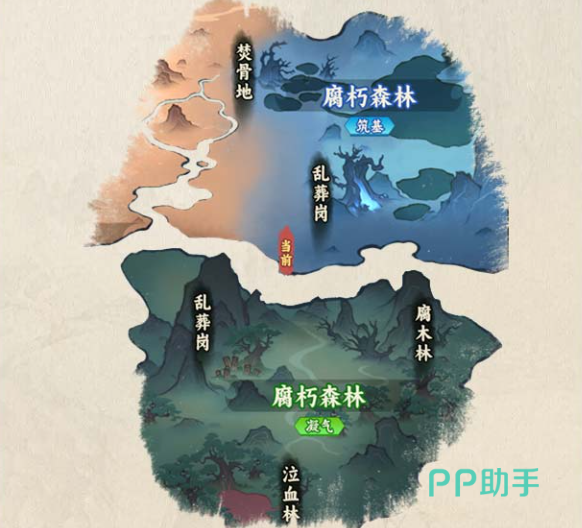 腐朽森林沼泽地形分层示意图,标注上下层通行条件与刷新规则