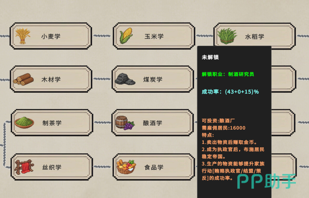 家族与帝国游戏主视觉图