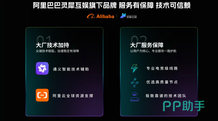 biubiu帕拉斯3.0引擎技术说明图