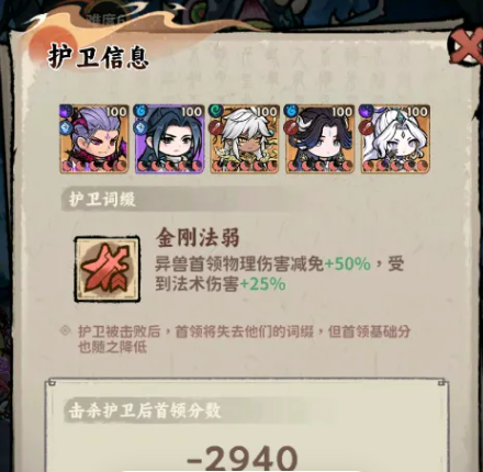 魔茧等级与积分对应关系图