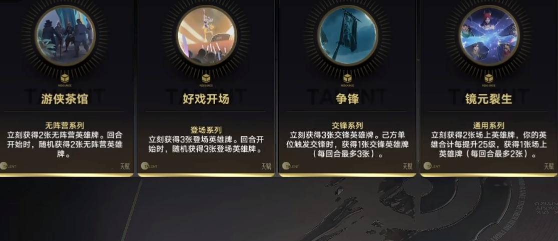 拍卖环节操作界面