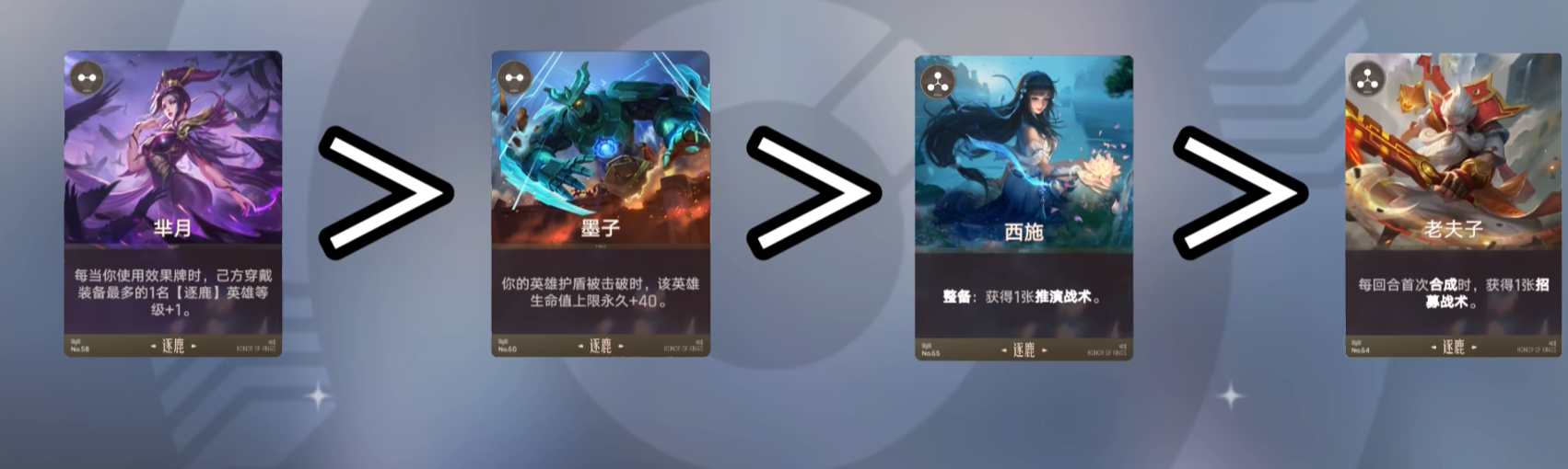 曜前期运营节奏表
