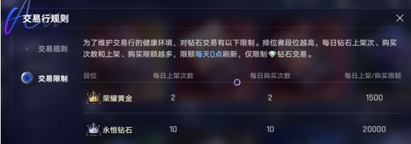 王者万象棋战令任务界面示意