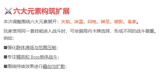 幻想之刃六大元素卡牌分类展示图