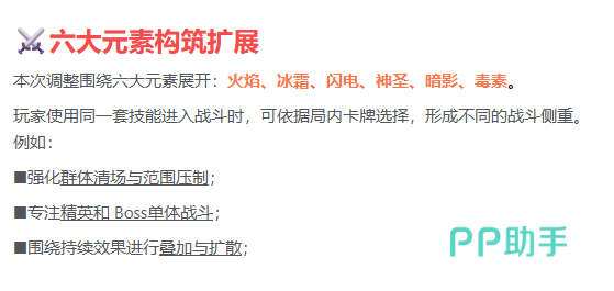 幻想之刃六大元素卡牌分类展示图