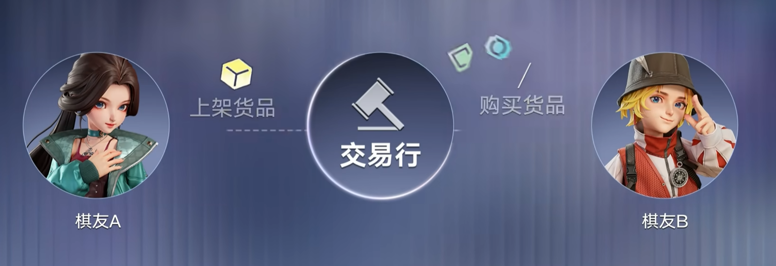 王者万象棋交易行功能示意图