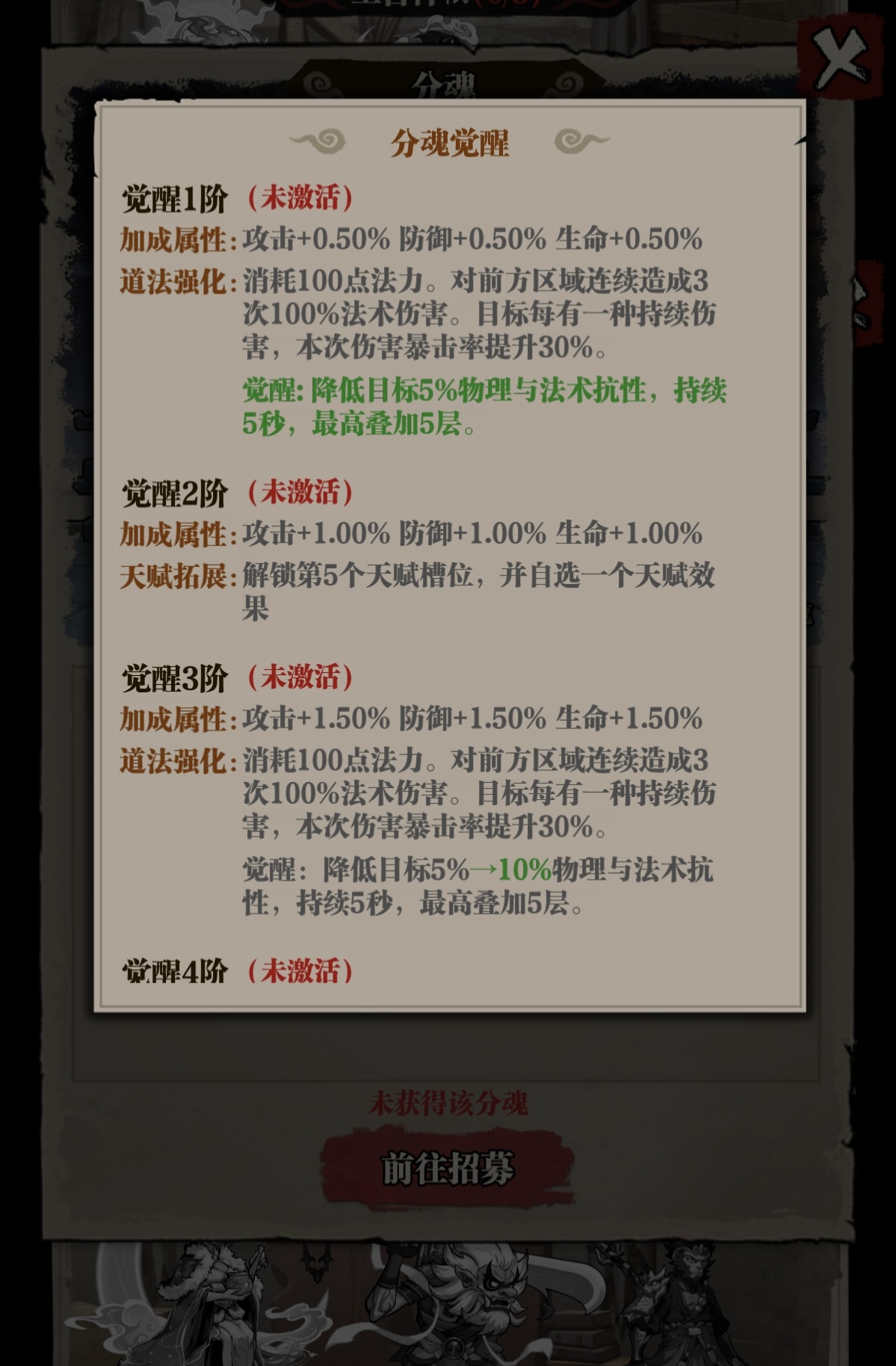 咻咻勇者火系协战流阵容示意图