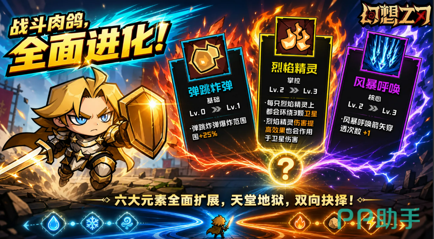 幻想之刃1.2版本肉鸽玩法元素界面示意图