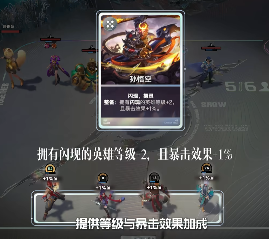 孙悟空设灵与等级吸收示意图