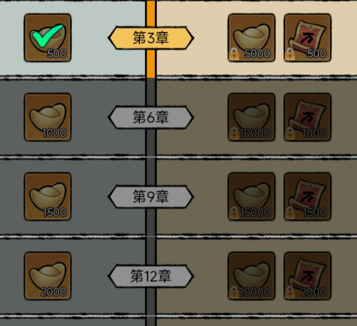 月卡功能说明界面