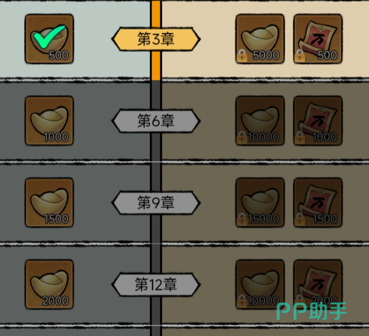 月卡功能说明界面