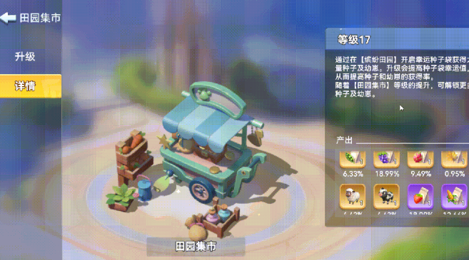 家园梦想派对田园集市玩法详解：新手入门与趣味体验指南