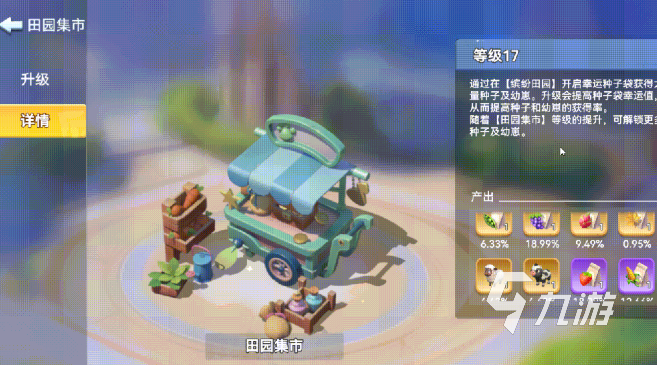 家园梦想派对田园集市玩法详解:新手入门与趣味体验指南