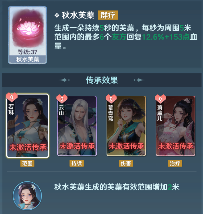 续航治疗流技能搭配示意图