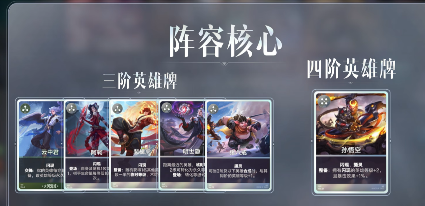 阿轲与云中君闪现效果说明图