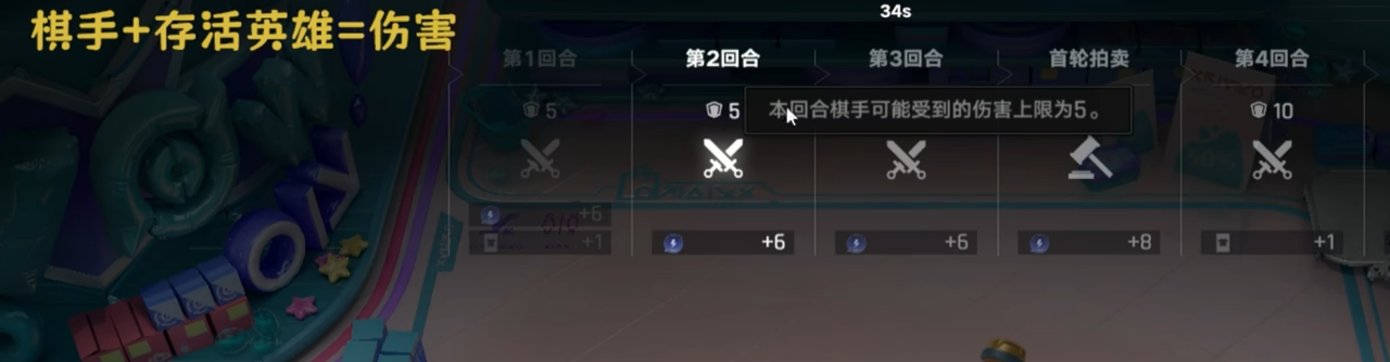 王者万象棋段位等级与扣分关联说明图