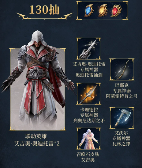 角色培养路线与资源分配建议图