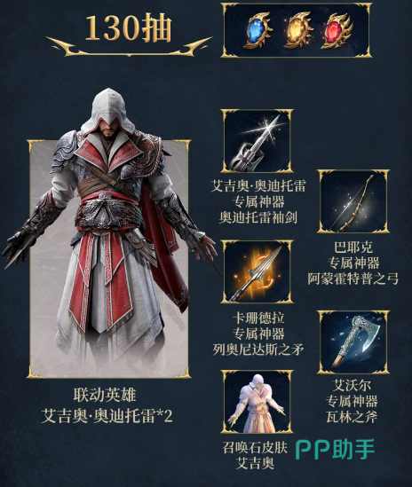 角色培养路线与资源分配建议图