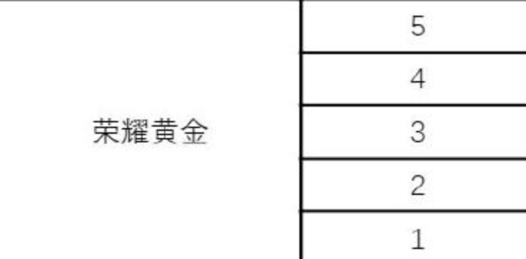 王者万象棋尊贵铂金段位示意图