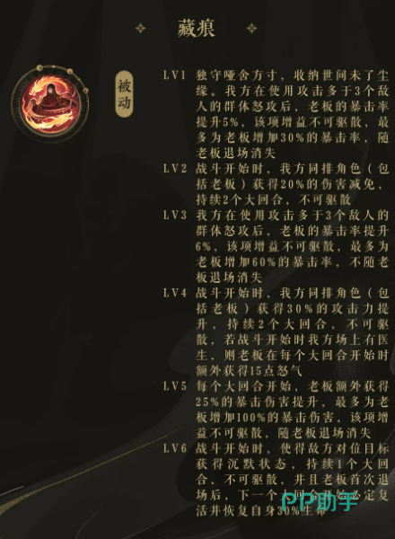 RP老板实战站位与阵容搭配示意图