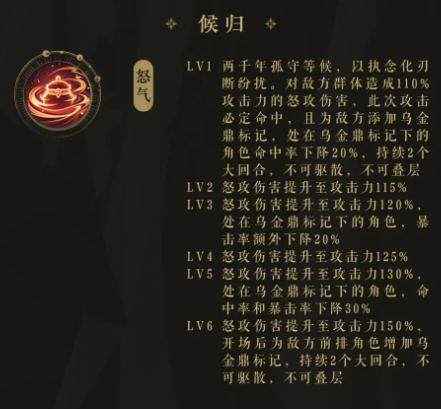 RP老板藏痕被动技能升级效果图
