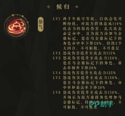 RP老板藏痕被动技能升级效果图
