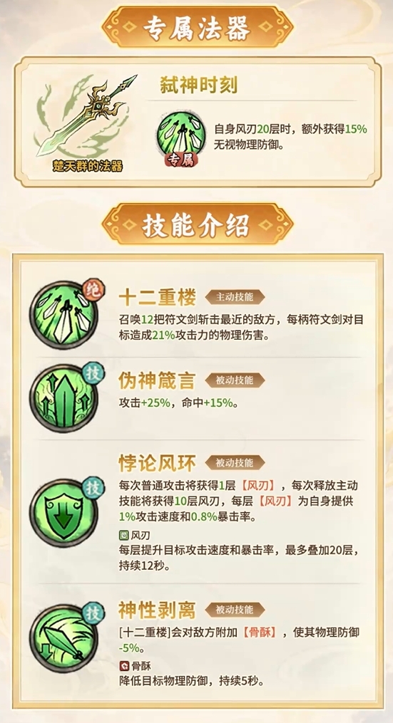 楚天群技能界面展示