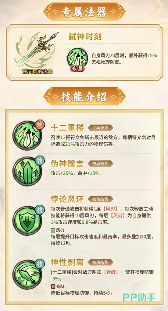 楚天群技能界面展示
