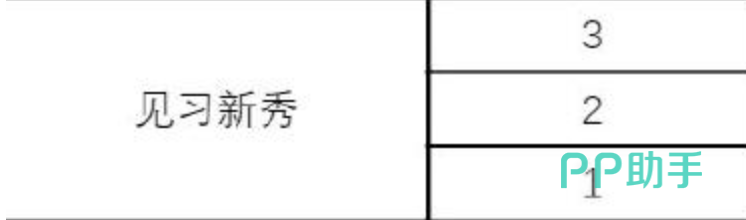 王者万象棋倔强青铜段位示意图
